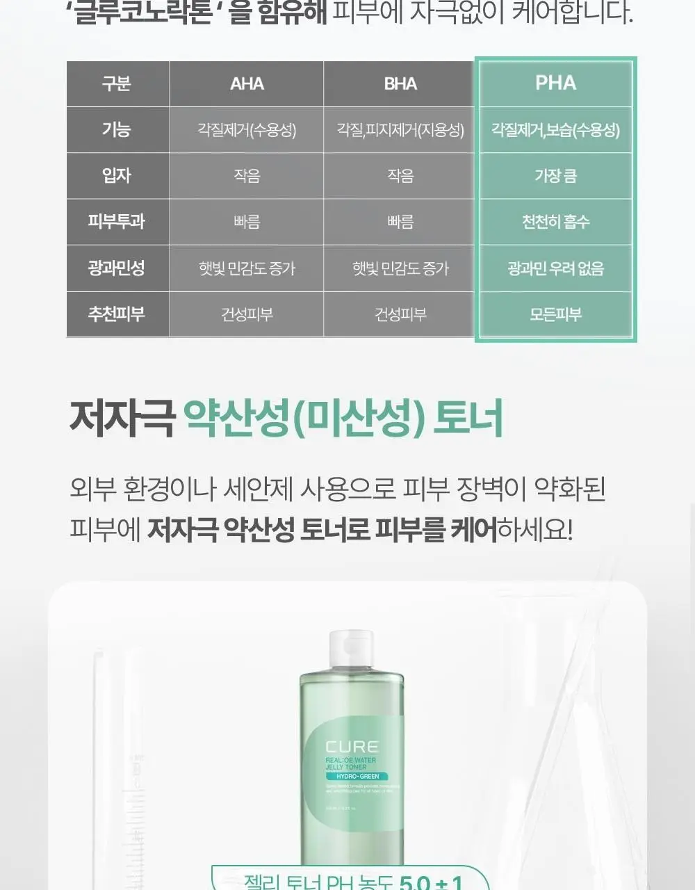 [증량기획] 김정문알로에 큐어 리알로에 워터 젤리 토너 500ml+50ml [젤리토너] 상세페이지 11